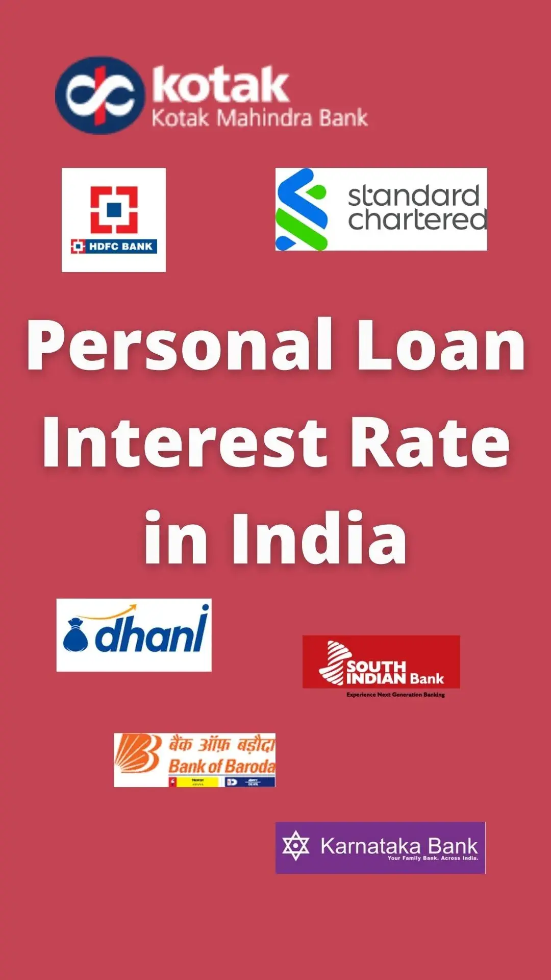 Personal loan interest rate 2022