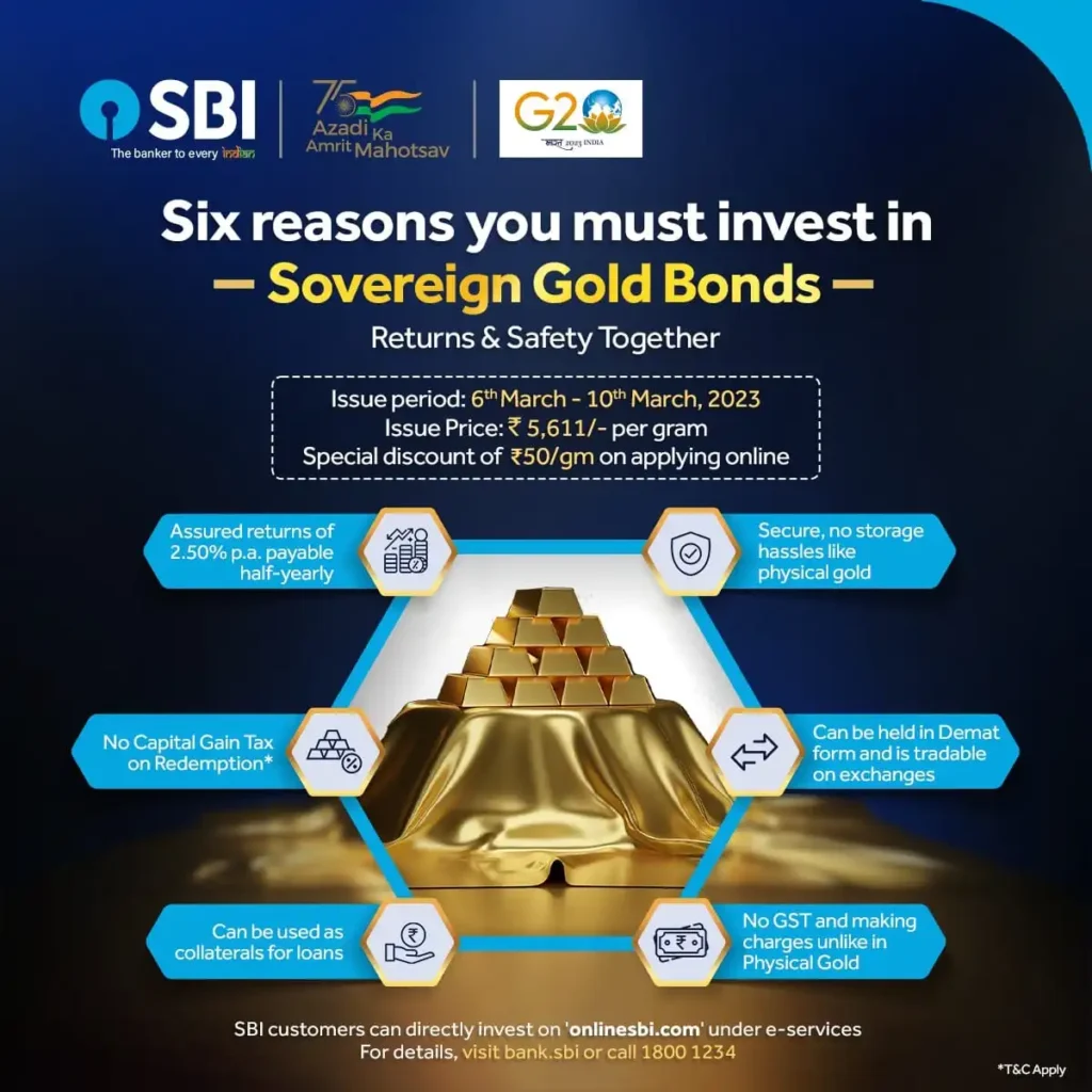 6 Reason Invest SBI Sovereign gold bonds